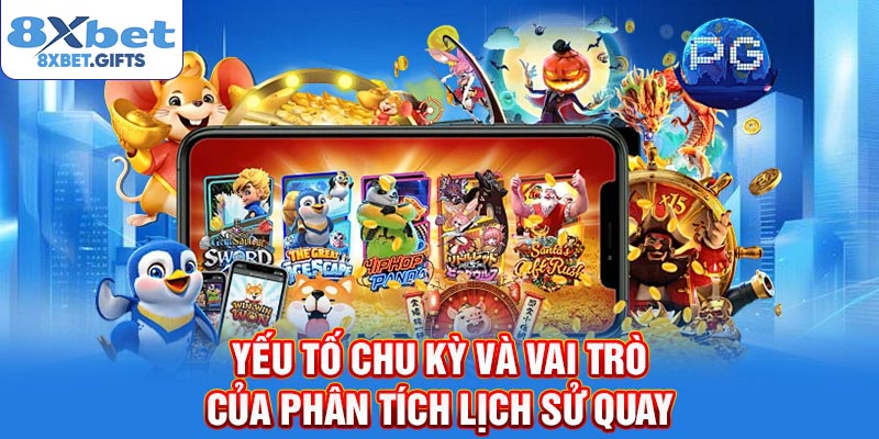 Yếu tố chu kỳ và vai trò của phân tích lịch sử quay
